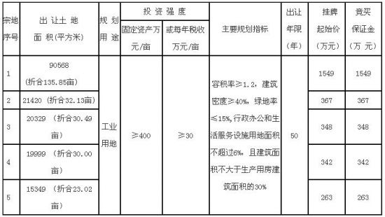QQ截图20170411085645