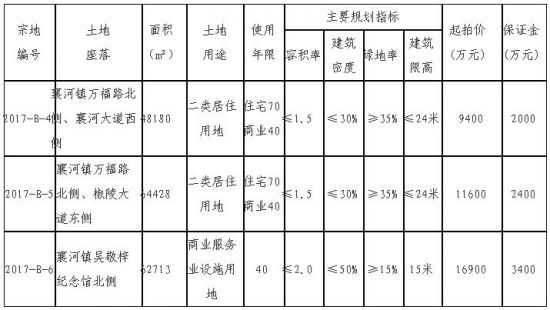 QQ截图20170418090910