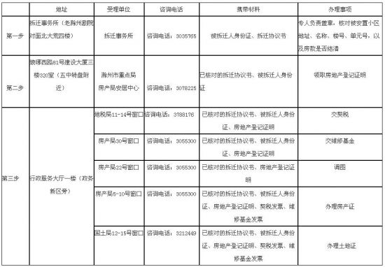 QQ截图20170421085527