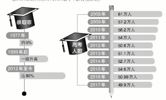 QQ截图20170604082045