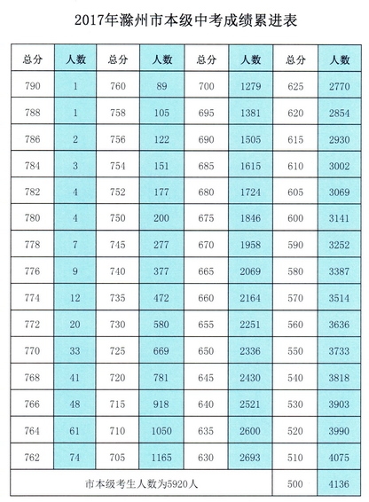 {147D07C5-DFC0-4733-9CA8-9AB3B199BA49}