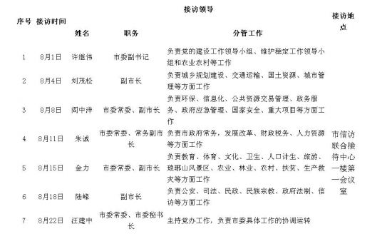 QQ截图20170801094335