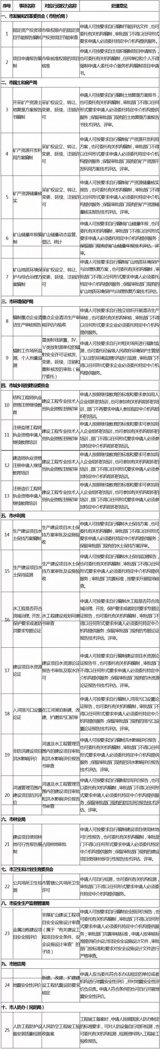 QQ图片20171220091002