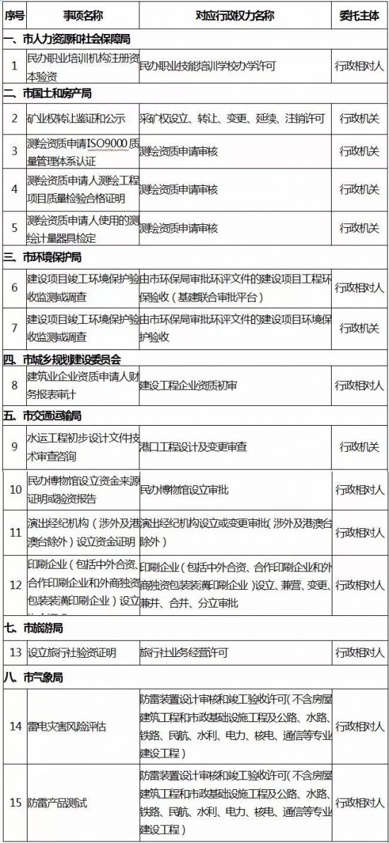 QQ图片20171220091009