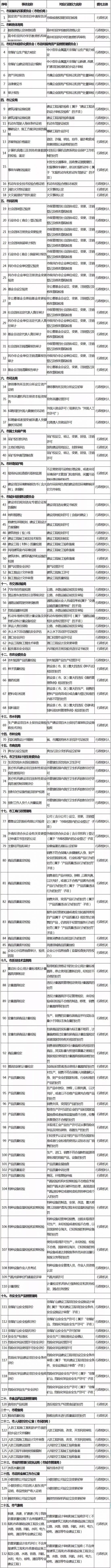 QQ图片20171220091012