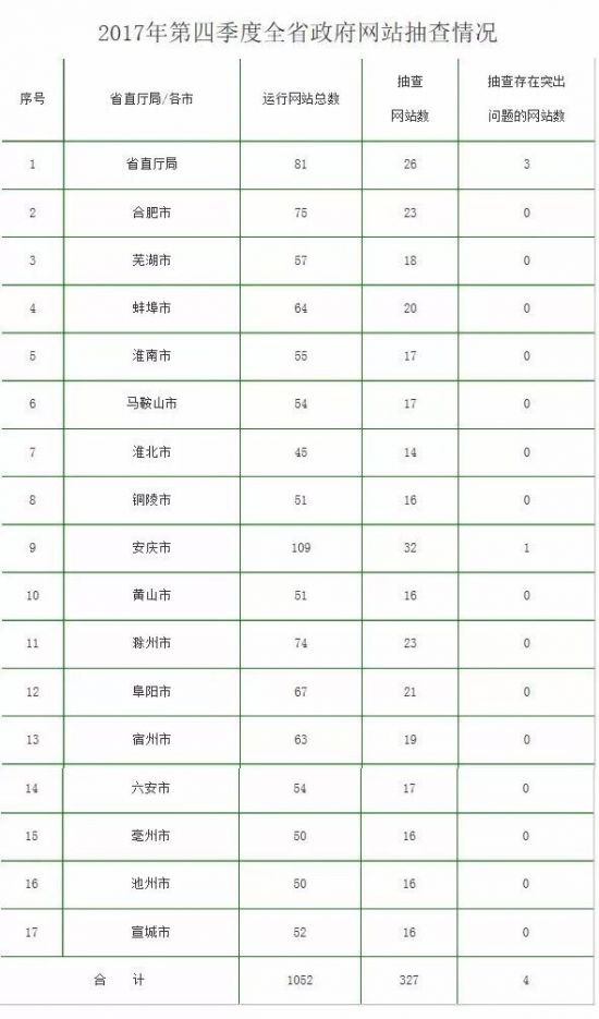 QQ图片20171220091815