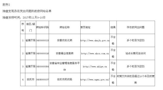 QQ截图20171220091718