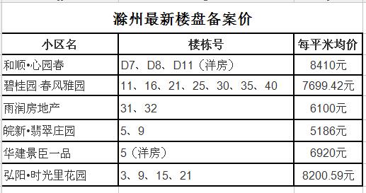 QQ截图20180123162432