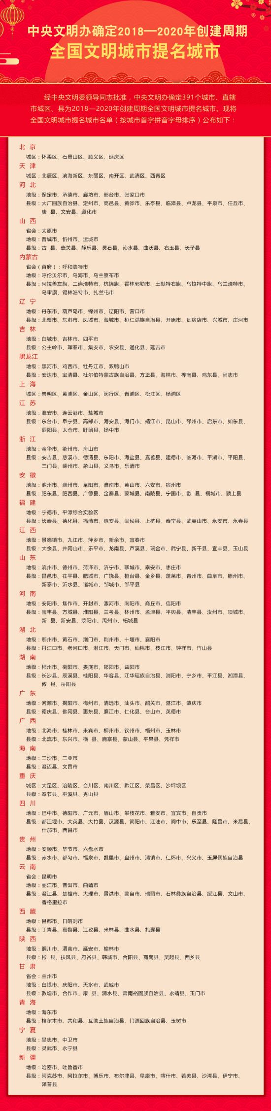 W020180214668344615573