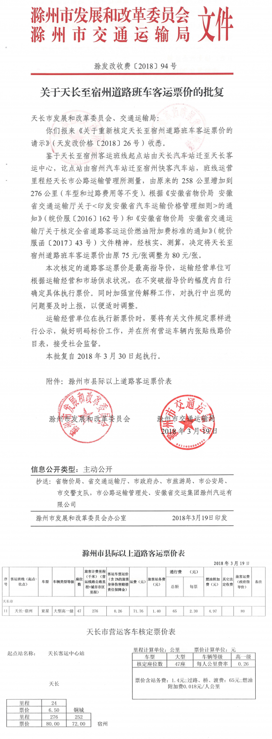 关于天长至宿州道路班车客运票价的批复-1