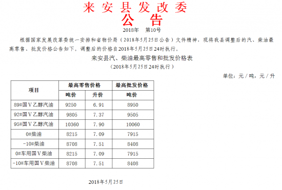 火狐截图_2018-05-29T00-29-27.514Z