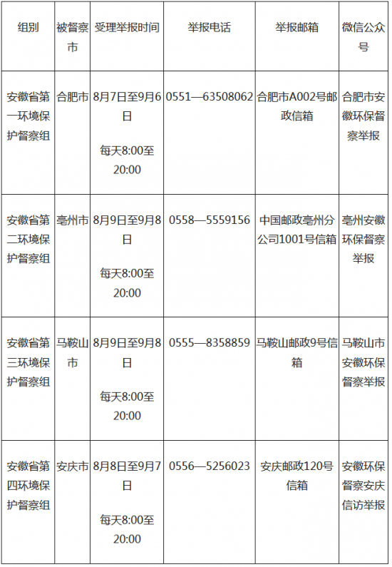 火狐截图_2018-08-07T06-55-32.612Z