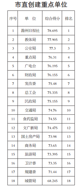 QQ图片20180726153019