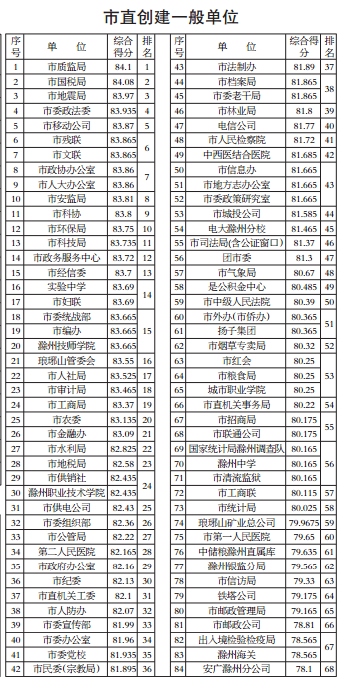 QQ图片20180813082432