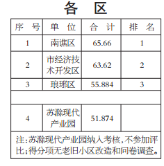 QQ图片20180802103128