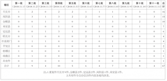 WP_(T6~1713_W@HLV65H_`N