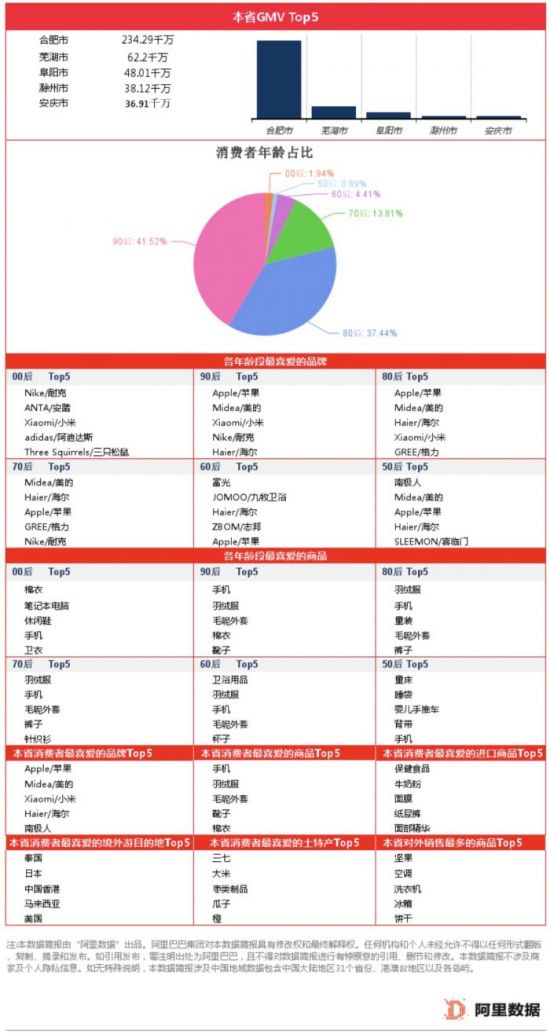 TIM图片20181112152246