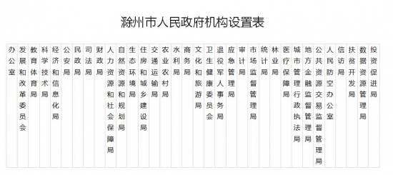 火狐截图_2019-01-23T02-46-13.695Z