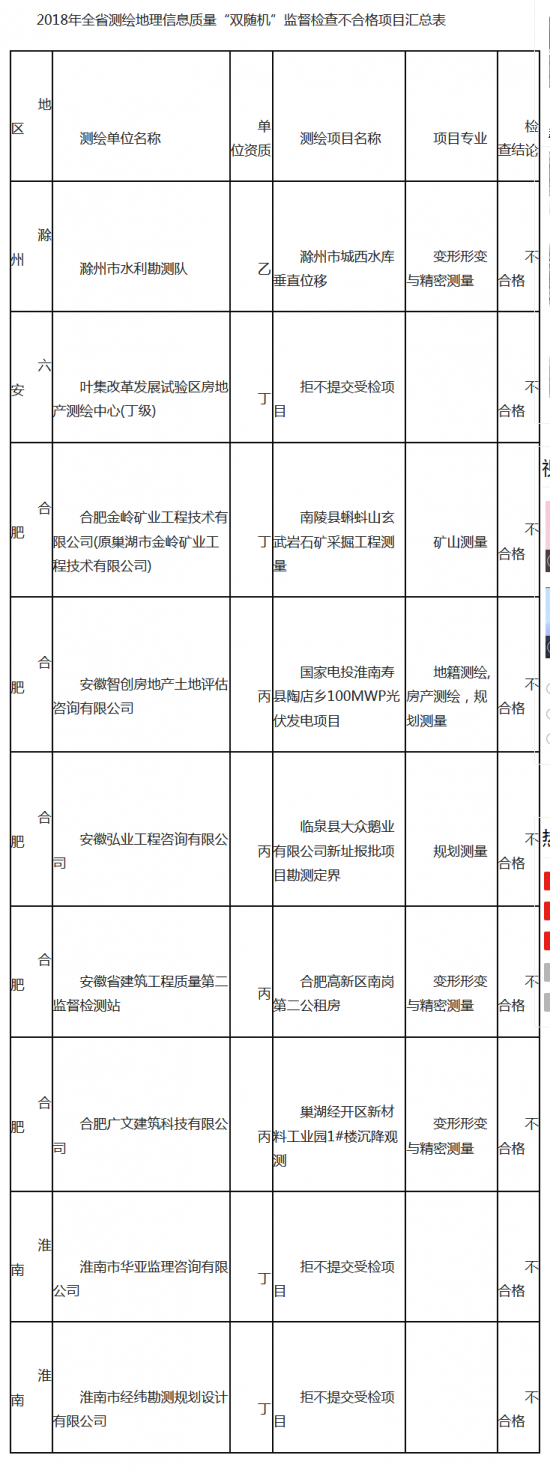 火狐截图_2019-03-07T01-10-38.362Z