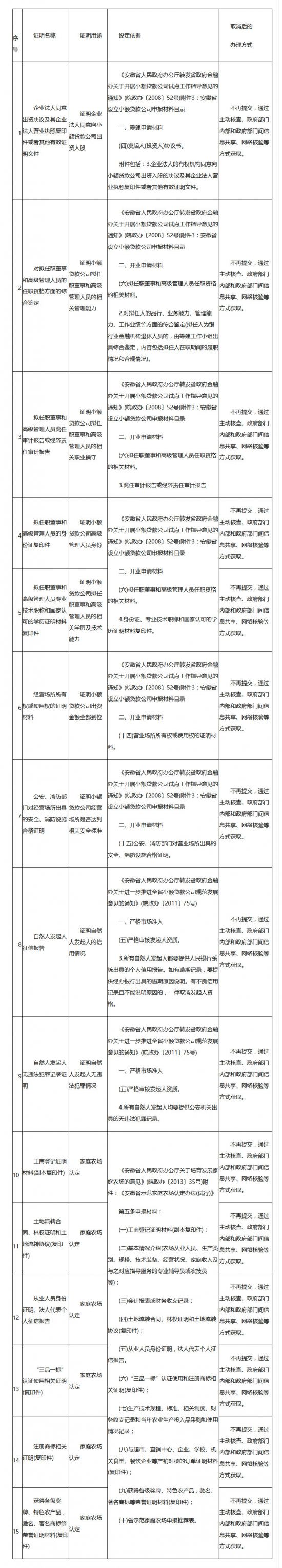 火狐截图_2019-03-08T00-45-06.087Z