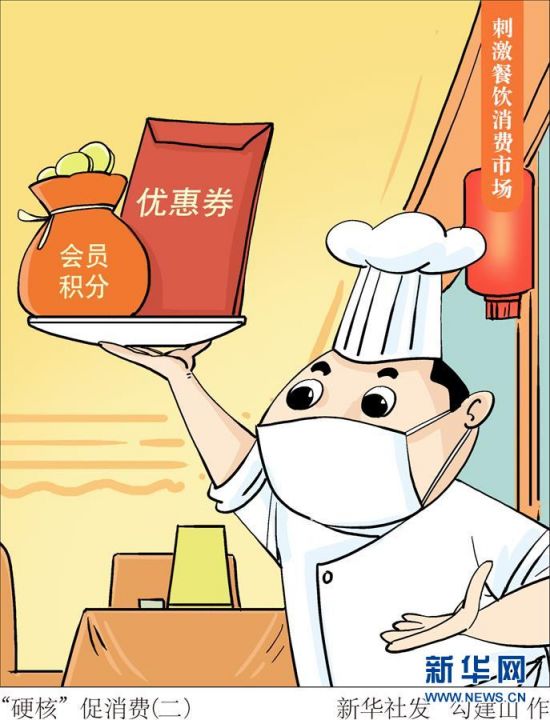 （图表&middot;漫画）［生活观察］&ldquo;硬核&rdquo;促消费（二）