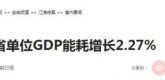 【人民网】滁州：前三季度全省单位GDP能耗增长2.27%