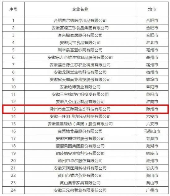 aee345388ace94bd14b41a724f5e9201