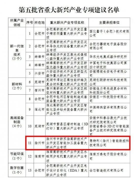 e1b4883ee1a4004692de16fff4802a42