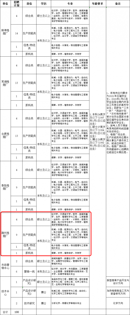 微信图片_20210331092234