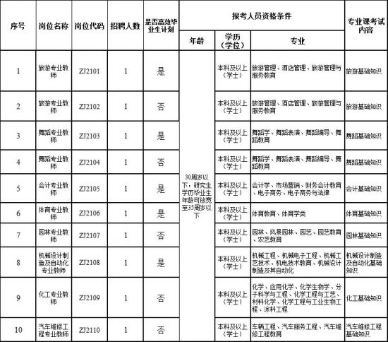 微信图片_20210416092650