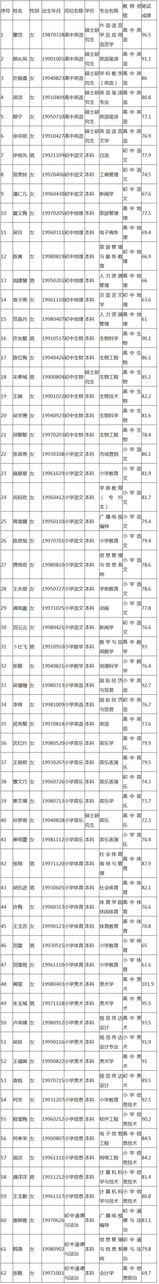 火狐截图_2021-04-26T01-42-42.140Z