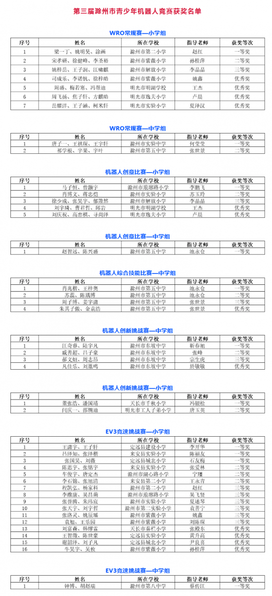 火狐截图_2021-04-27T01-44-25.904Z