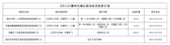 微信截图_20210811091411