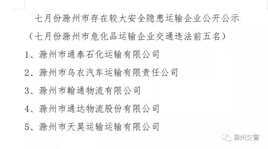 隐患突出的运输企业