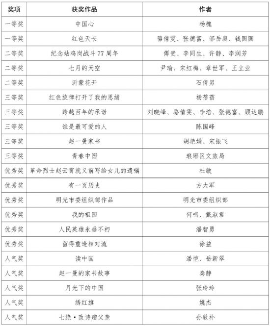 微信图片_20210824104355