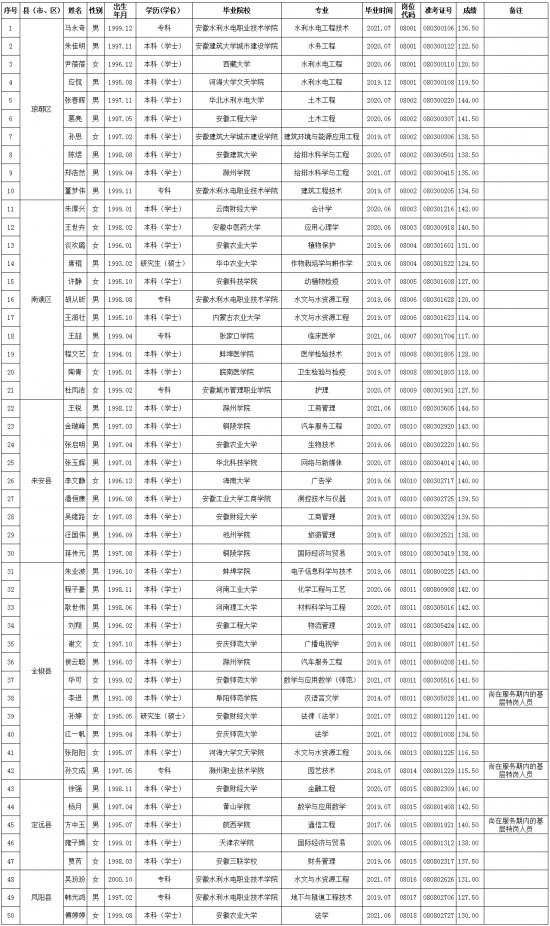微信图片_20210826105646