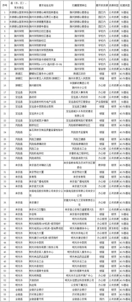 微信图片_20210827143615