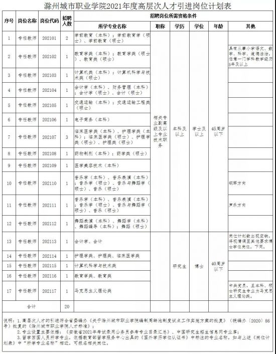 微信图片_20210914110230