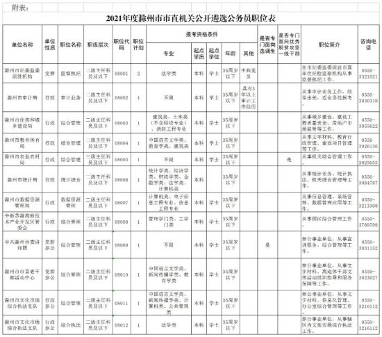 微信图片_20210918110009
