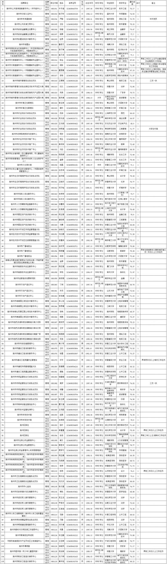 微信图片_20210924112702