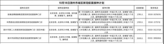 微信图片_20211018102409