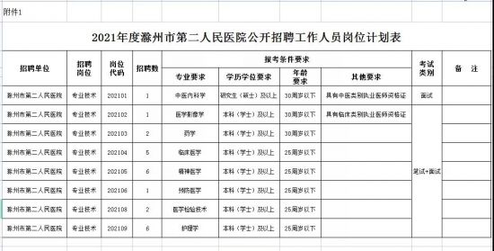 222222222222222222222222222222222222222222222222