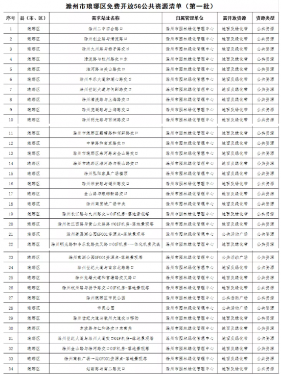 微信截图_20211213085510