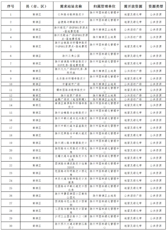 微信截图_20211213085510