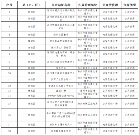 微信截图_20211213085510