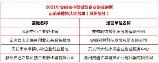 微信截图_20211214104529