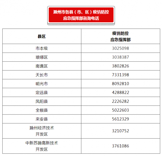 微信截图_20211217091257