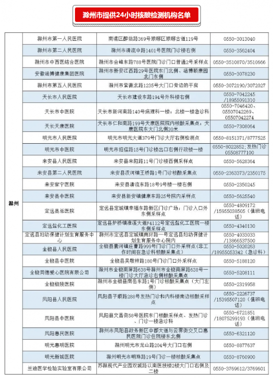 微信截图_20211217091309