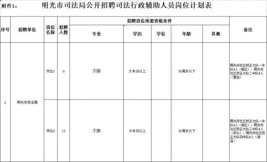 LOCAL202112271534000364965463693