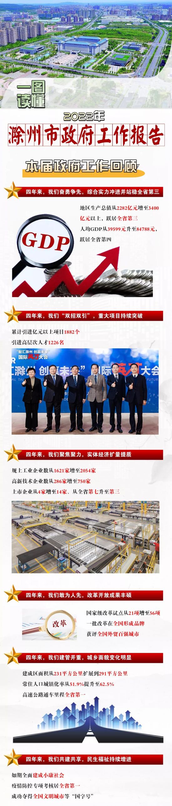 微信图片_20220106163424